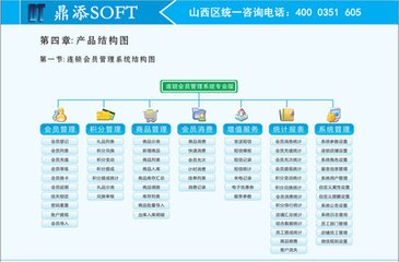 198彩軟件下載與使用指南